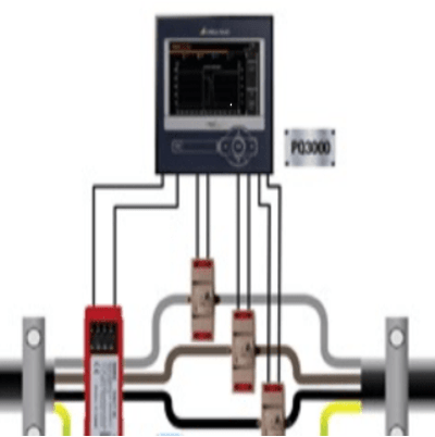 帶有差分電流監(jiān)控的電能質(zhì)量分析裝置