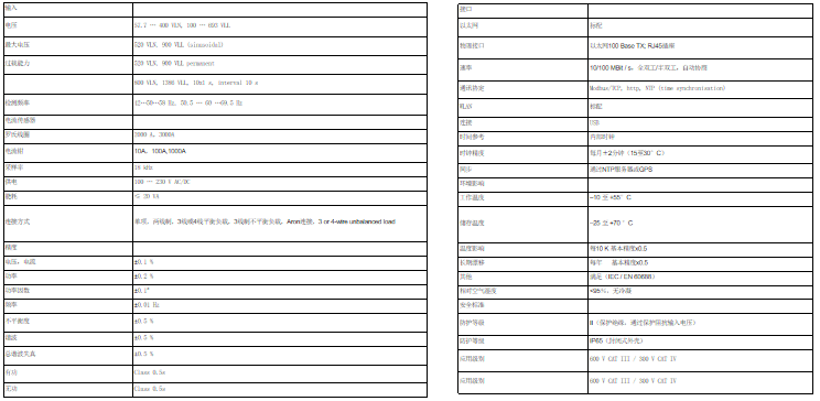 電能質(zhì)量分析儀參數(shù)介紹