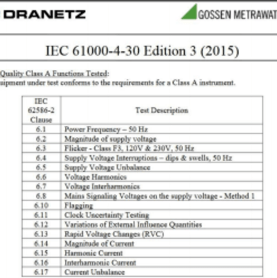 IEEE推薦的做法之PQ電能質量監(jiān)測建議