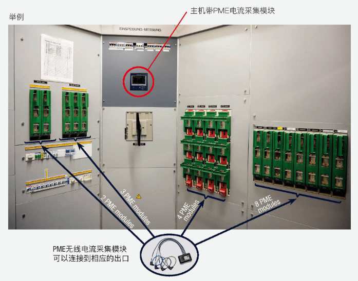 安裝和運行條件